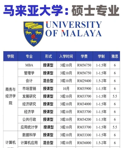 教育硕士