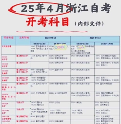 浙江自学考试
