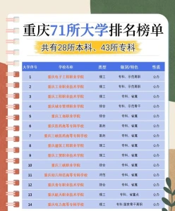 预科课程