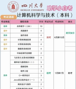 自学考试
