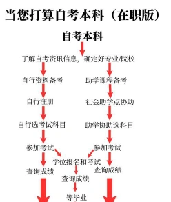 教师资格证