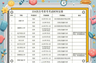 四川自学考试