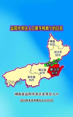 益阳区县