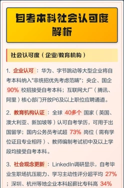 自考本科