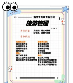 自学考试