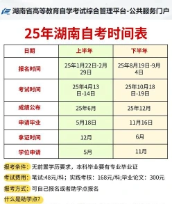 自考本科