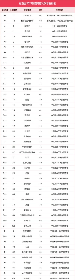 师范大学