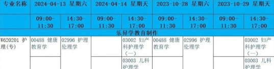 自考文凭