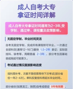 自考专科