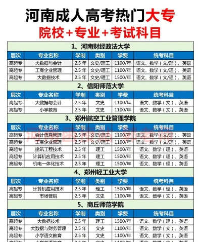 助理
