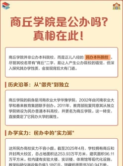 民办院校