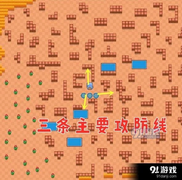 荒野乱斗机甲入侵通关技巧