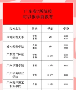 幼儿师范学校