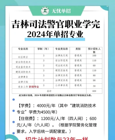 司法警官职业学院