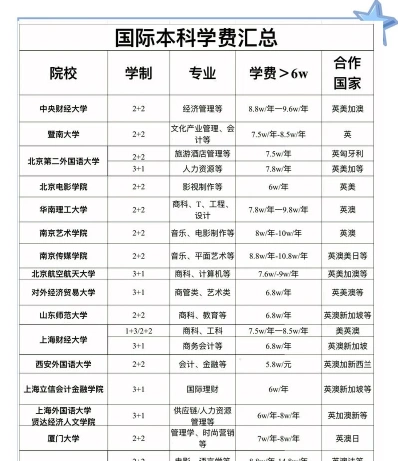 四川外国语大学