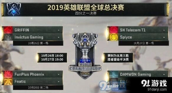 S9八强赛FPX对阵FNC首发阵容