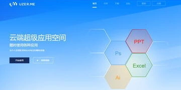 应用软件类型划分详解