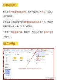 百度网盘链接前缀格式说明