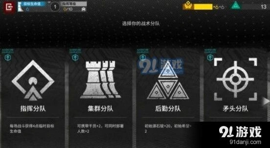 明日方舟灰蕈迷境开局要点分析
