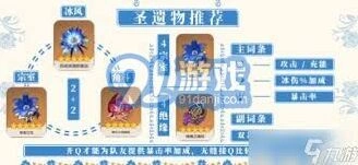 原神罗莎莉亚圣遗物效果与选择技巧