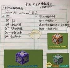 我的世界消除方块指令全攻略