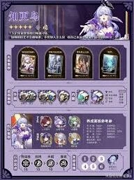 崩坏星穹铁道知更鸟高效养成攻略