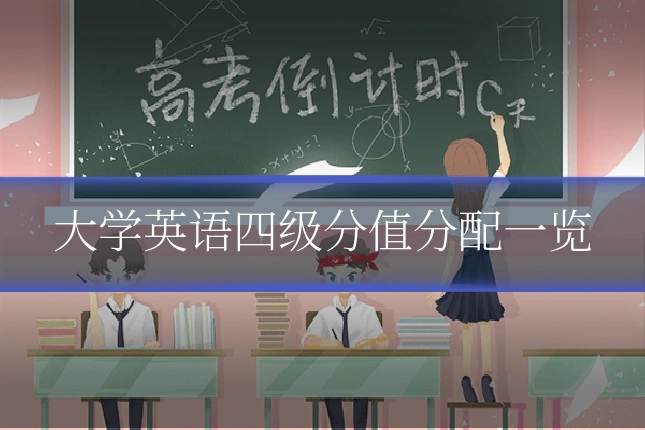 大学英语四级分值分配一览