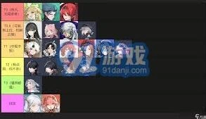 鸣潮2.1版本角色强度排行榜玩法全解析