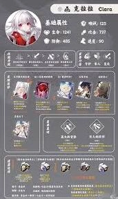 崩坏星穹铁道克拉拉培养思路技巧分享