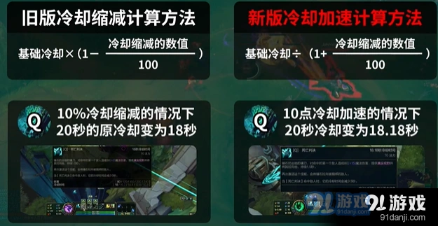 英雄联盟技能急速上限测试