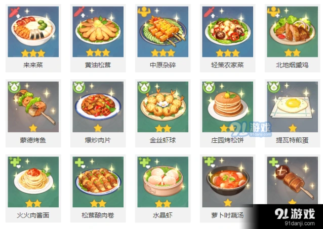 原神提瓦特煎蛋怎么做指南分享