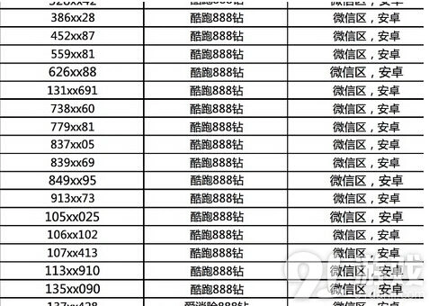 天天酷跑888钻中奖名单查询攻略详解