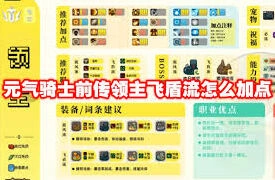 元气骑士领主二技能攻略 号令大军优缺点分析