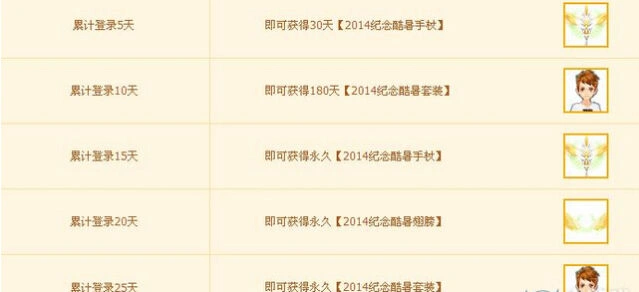 QQ飞车暑期登录抢极品活动教程