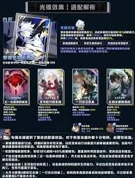 崩坏星穹铁道白厄光锥培养攻略