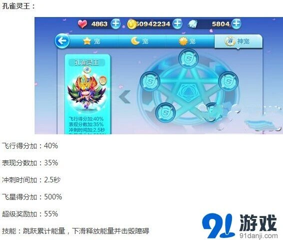 天天酷跑孔雀灵王和花神对比分析