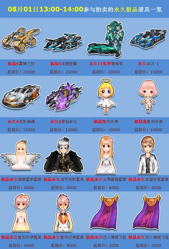 QQ飞车8月极品拍卖活动详解