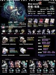 崩坏星穹铁道饮月养成入门完全手册攻略