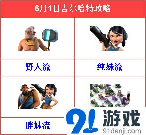海岛奇兵吉尔哈特进攻路线分享