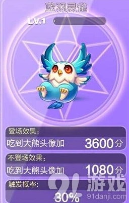 天天酷跑蓝羽灵雀三件套之一 技能机制解析