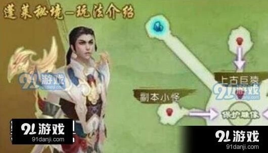 诛仙神农之境上古巨猿打法技巧详解