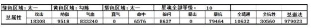 诛仙星魂系统职业搭配方案指南