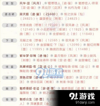 奇迹暖暖婚宴主题高分搭配指南