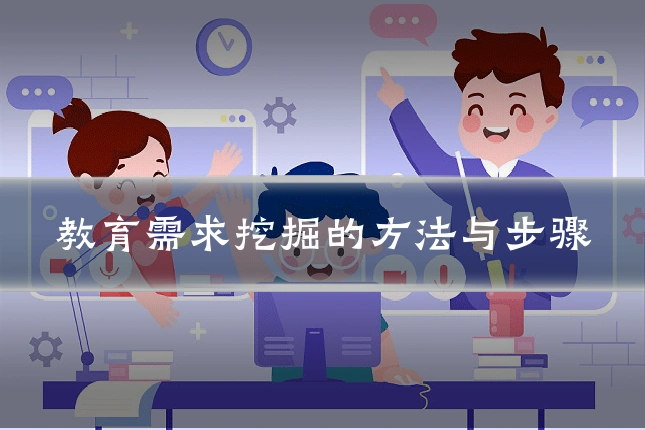 教育需求挖掘的方法与步骤