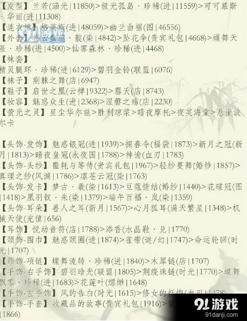 奇迹暖暖舞动端午活动高分教程