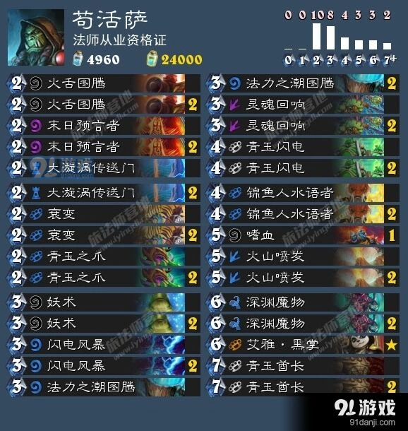 苟活萨卡组核心思路 炉石传说技巧
