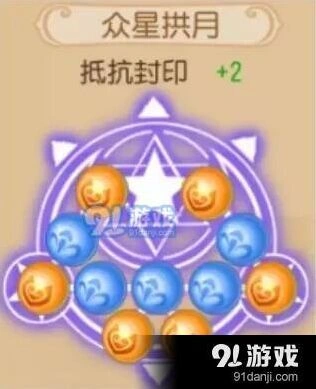 梦幻西游法系潜能果最佳搭配指南