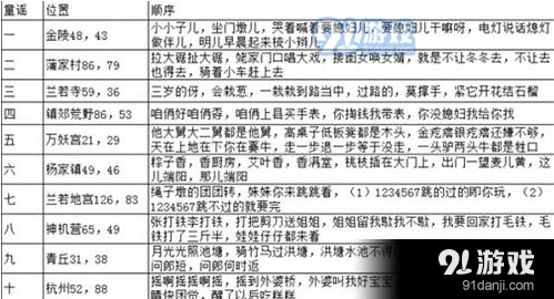 倩女幽魂手游童谣详细位置分享