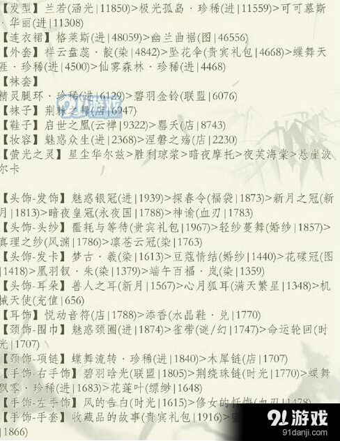 奇迹暖暖舞动端午搭配技巧详解