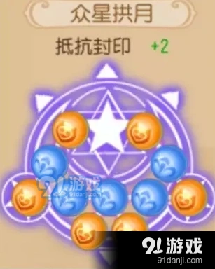 梦幻西游手游法系潜能果最佳搭配
